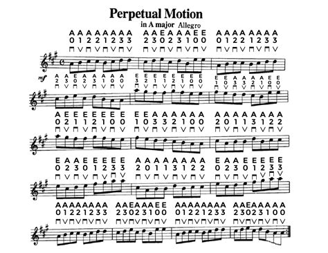 Perpetual Music 